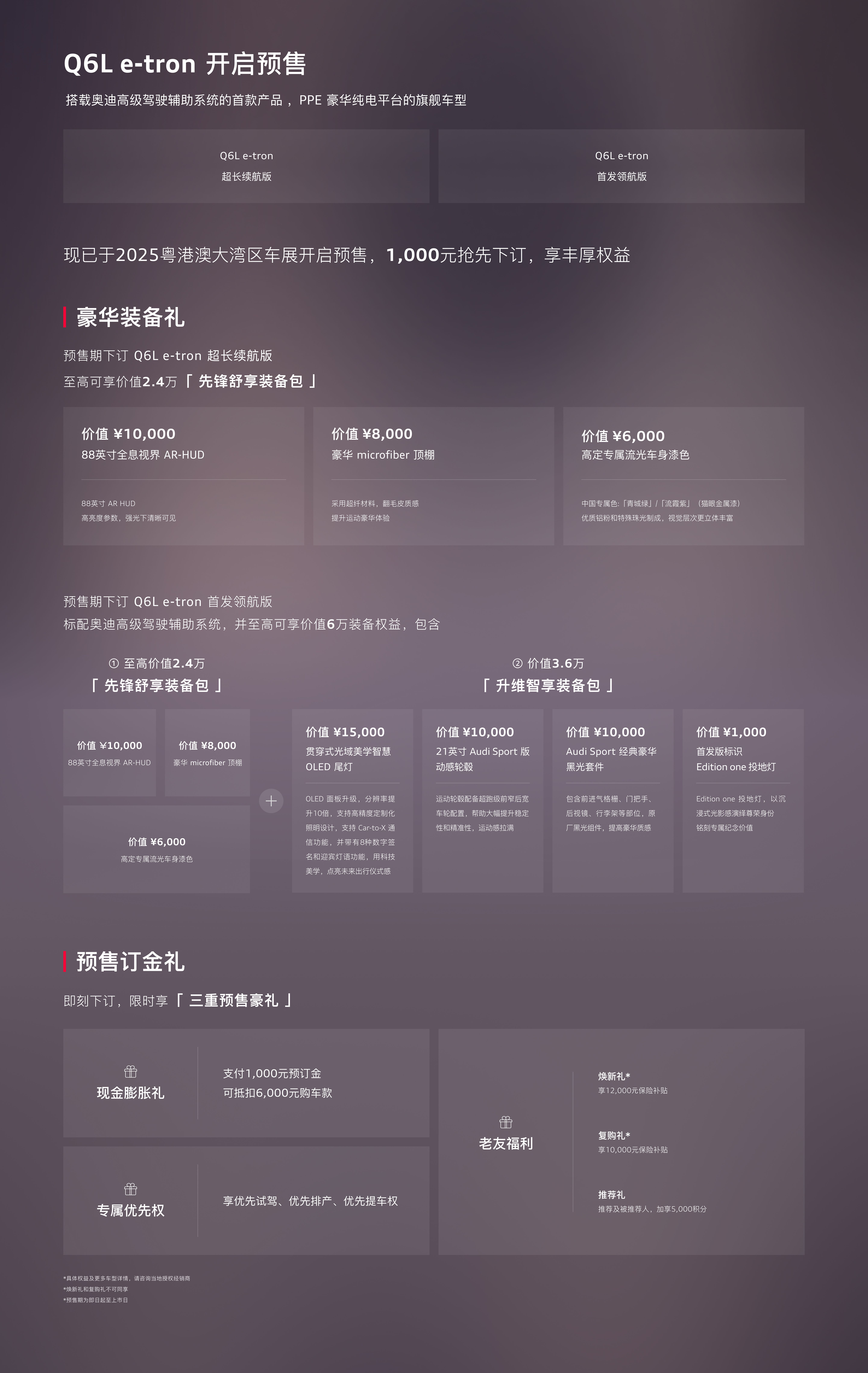 权益活动